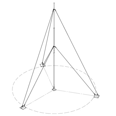 M&aacute;stil 1.5 y 2 mts